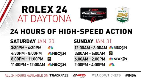 2021 rolex 24 tv schedule|Rolex 24 at Daytona: TV Schedule .